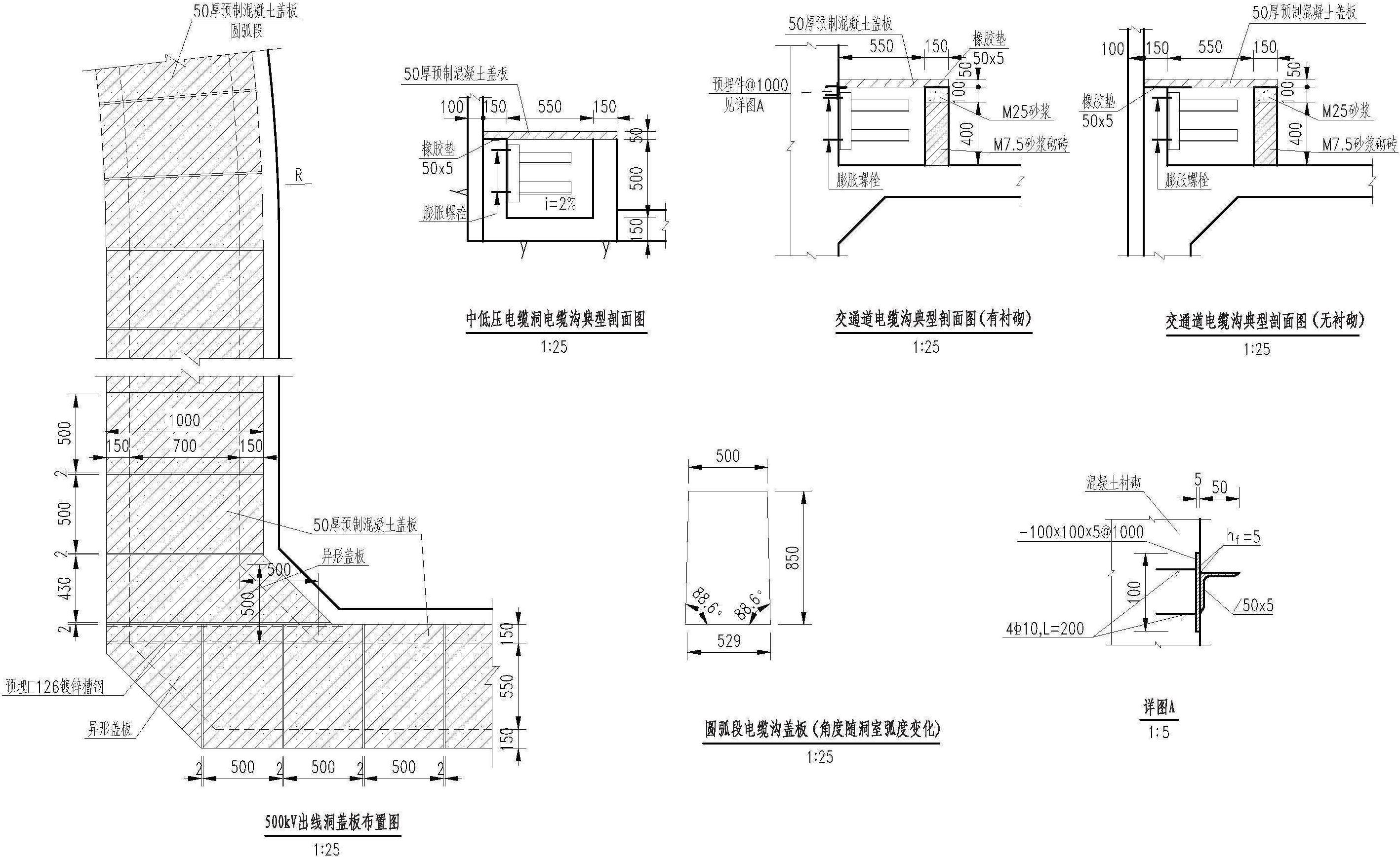 圖7-17 500kV出線洞電纜溝工藝設(shè)計圖